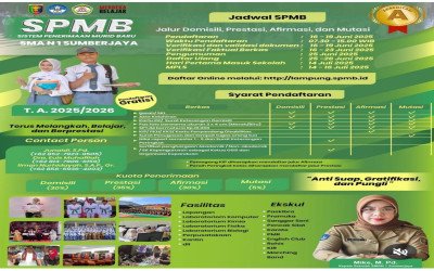 SPMB